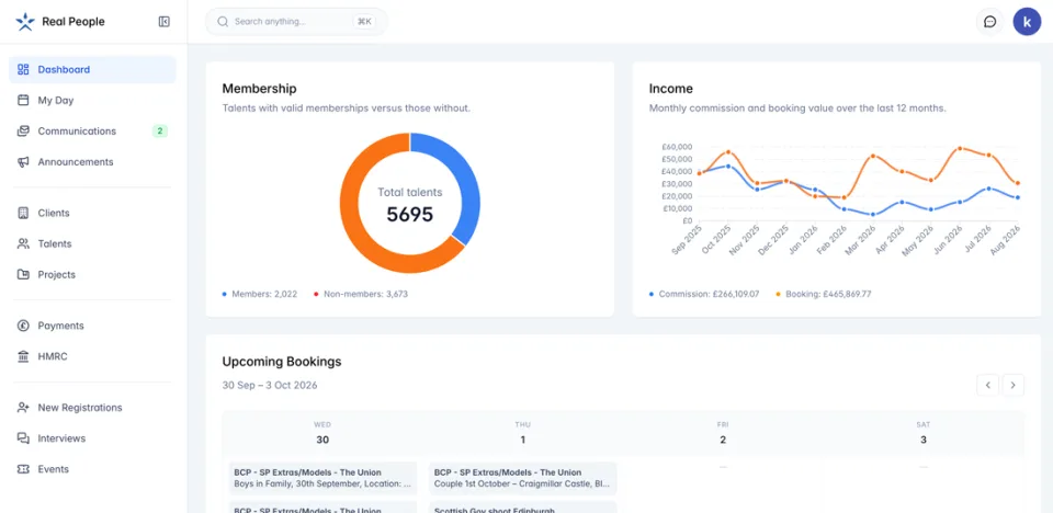 Real People web application